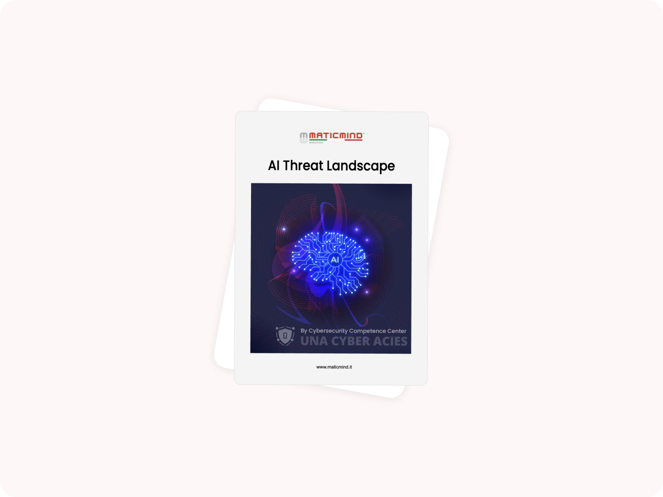AI Threat Landscape